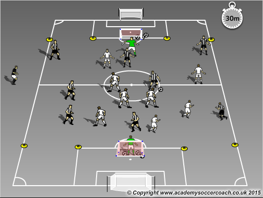 Soccer Training Session | Blueprint