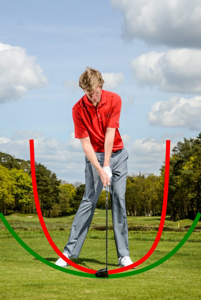 U- and V-Shaped Golf Swing