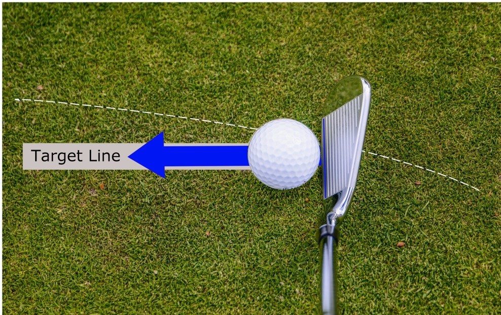 Golf Swing Face Angle