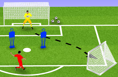 Goalkeeper exercise 1