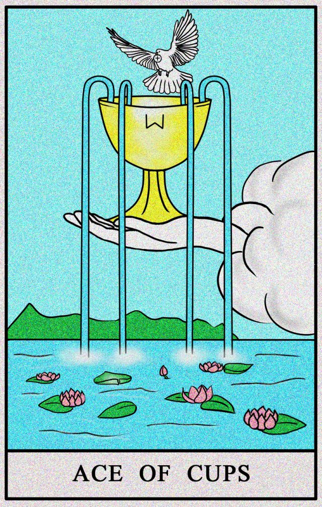 Ace of Cups meaning